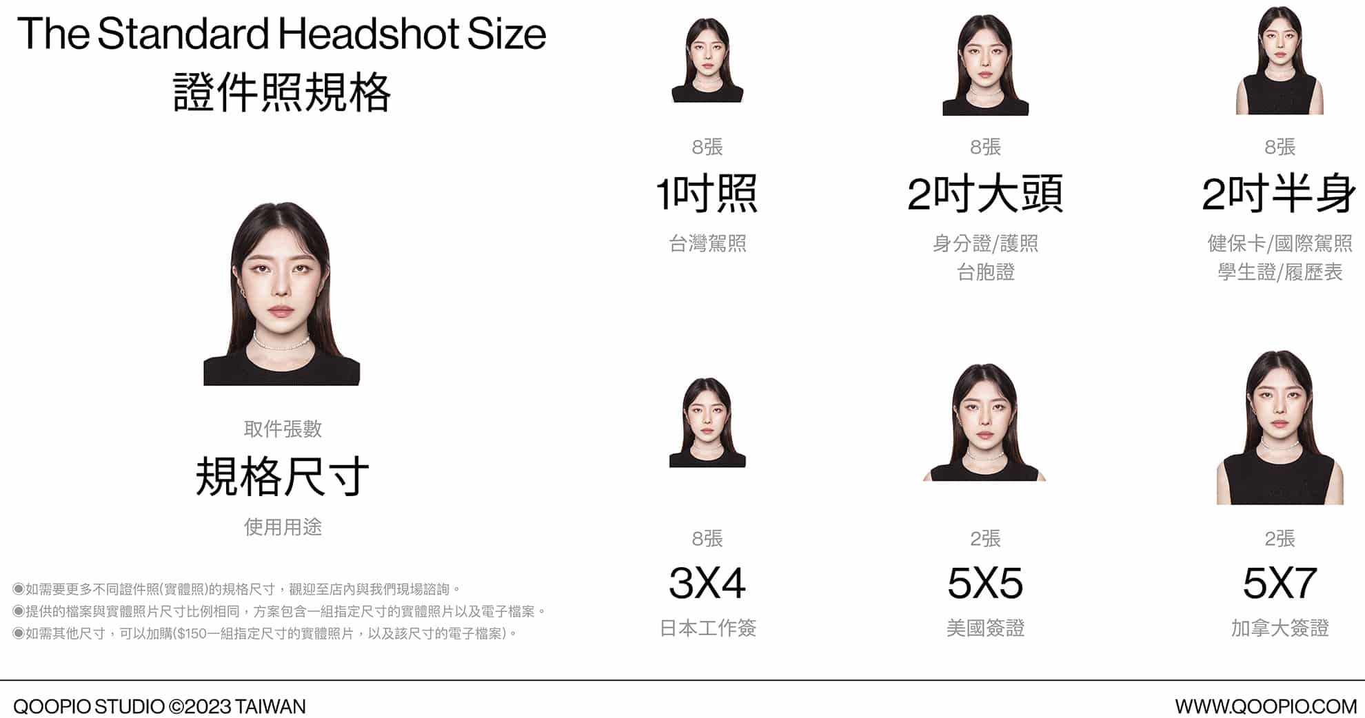 4款證件大頭照 app 介紹-快速拍出證件照 - qoopio 大研創意